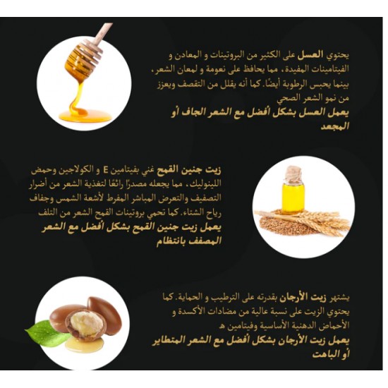 حمام كريم بالعسل وجنين القمح وزيت الأرجان مينك 1000 مل حمام كريم بالعسل وجنين القمح وزيت الأرجان مينك 1000 مل