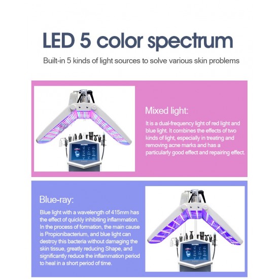 جهاز هيدرافيشيال الذكي الصناعة الكوري 11 وظيفة بنظام فحص البشرة والتقشير المائي ,بنظام ال PDT
