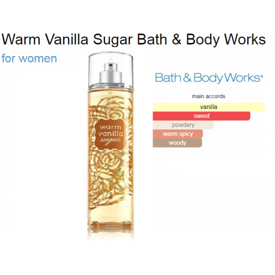 Bath and Body Works Warm Vanilla Sugar Fine Fragrance Mist